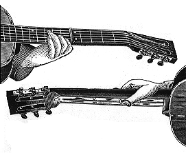 The Capo Guitar